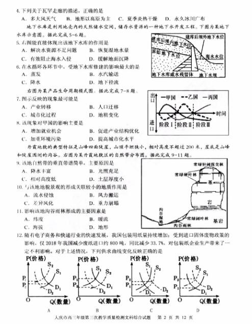 2019年大庆三模文科综合试题及答案，以及志愿填报方法！