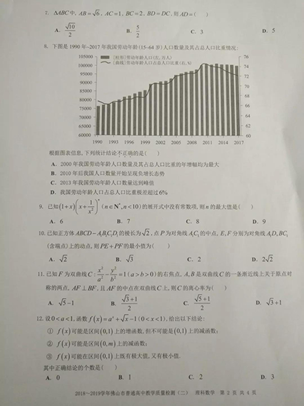 2019佛山市高三第二次模拟考试理科数学试卷和参考答案较新出炉!