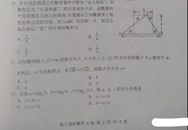 理数：2019唐山市高三第二次模拟考试理科数学试题与答案分享!