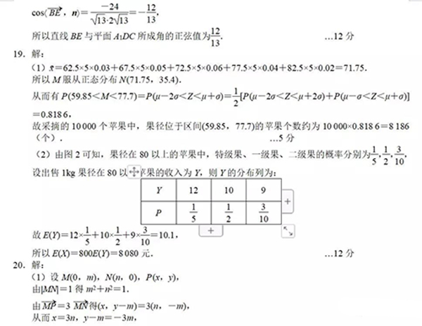 理数：2019唐山市高三第二次模拟考试理科数学试题与答案分享!