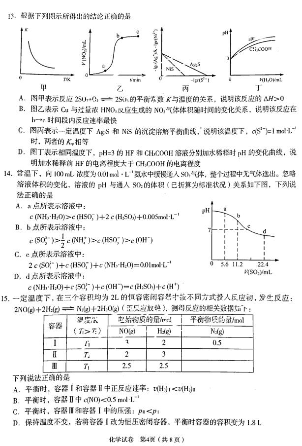 省2019年第二次模拟调研考试高三化学试卷及答案