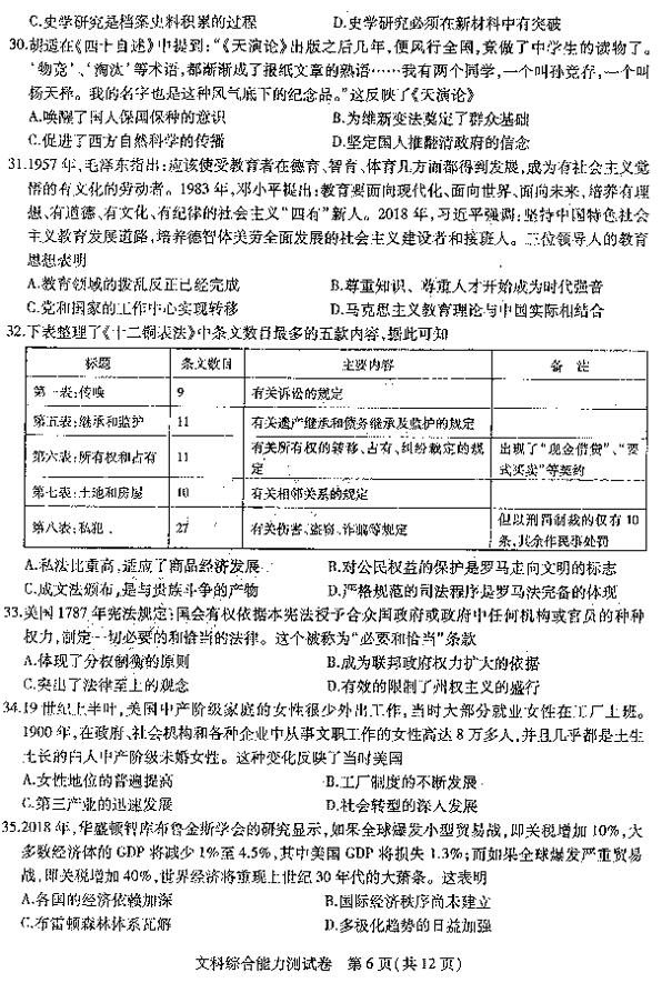 东北三省三校三模，哈师大附中2019年高三第三次模考文综试卷共享