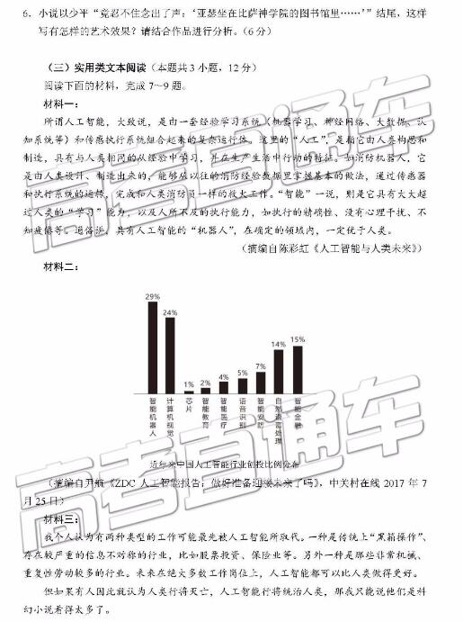 2019年自贡三诊语文试题，以及辽宁大学介绍！