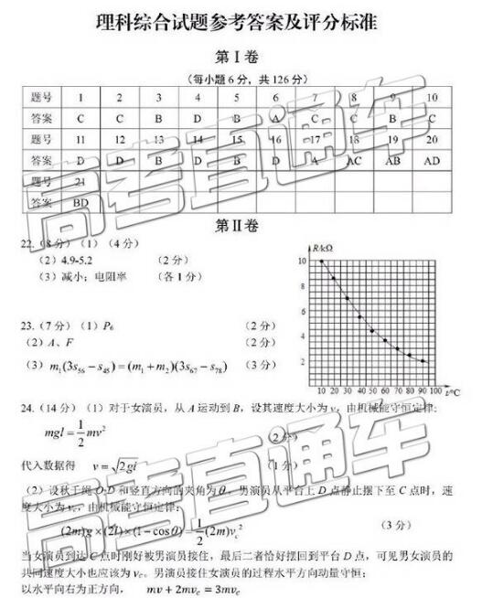 2019年合肥三模理科综合参考答案