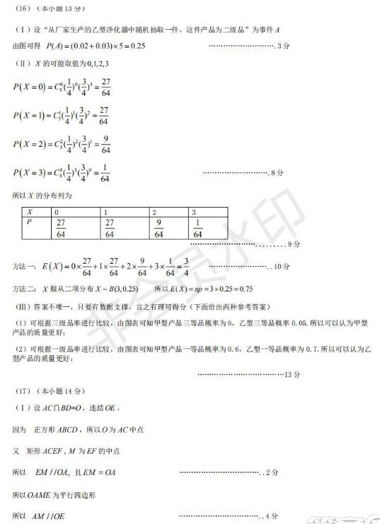 北京市2019年房山区高三二模理科数学试题和参考答案，以及学校介绍！