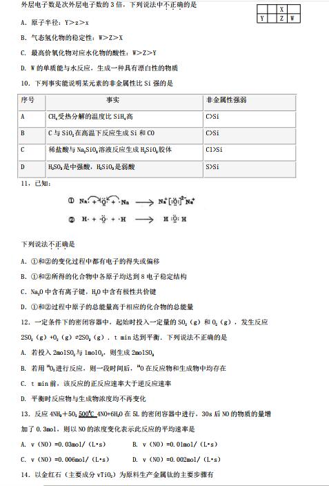 2019北京第八十中学高一（下）期中化学试卷