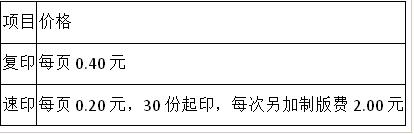 2019年小升初数学《差倍问题》专项训练题及答案