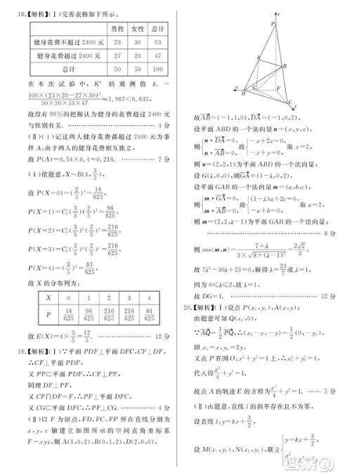 2019年百校联盟TOP20五月联考Ⅰ、Ⅱ卷理数参考答案，供大家了解！