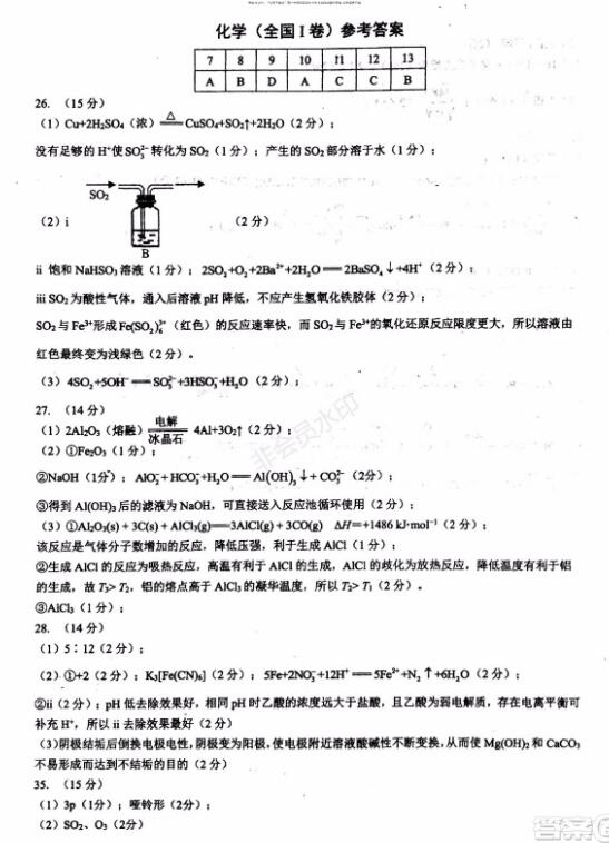  2019年赢鼎教育高考终极推测卷I卷理综参考答案，附大学介绍