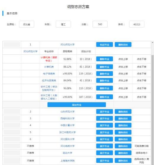 2019年河北考生550-570分能报考哪些大学？各位考生关注！