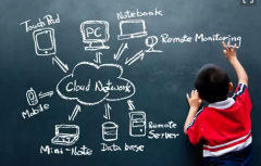 2019年西安小升初面谈收藏：小升初文学常识题目整理！