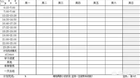 还有五十天就要中考了，孩子应该怎样做才能取得好成绩呢？