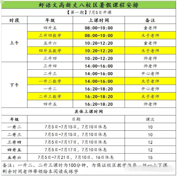 西安虾语文高新丈八校区暑期及秋季课程!较低仅需599双科!