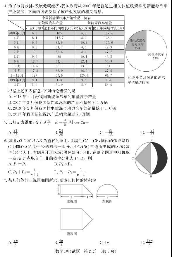 济南市2019届高三二模理科数学考试试题和答案较新公布!