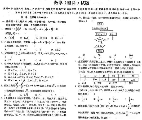 2019安徽1号卷·A10联盟高考较后一卷理科数学试题与答案公布!