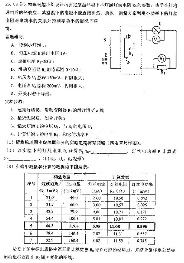 2019届哈三中高三三模九州之巅理综试题及其答案整理发布!