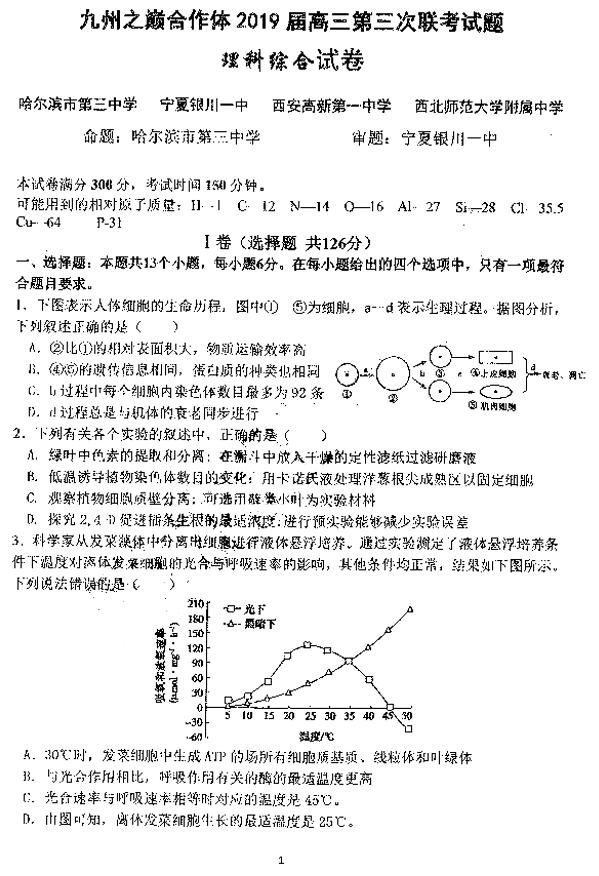 2019届哈三中高三三模九州之巅理综试题及其答案整理发布!