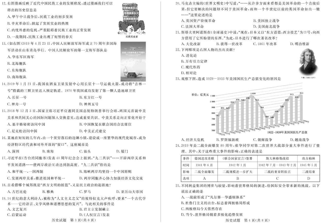 2019年山东省德州中考中考历史试卷分享，历史都考了什么？