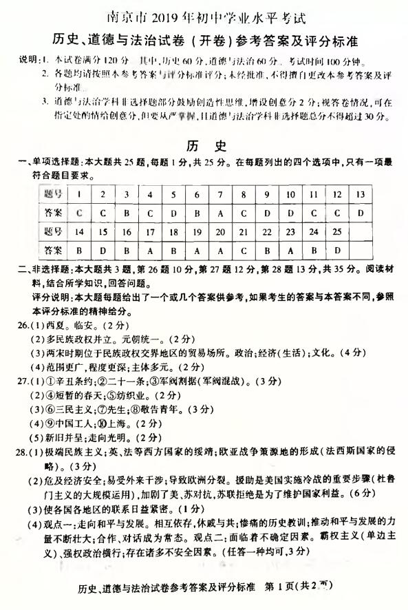 2019中考，初中学业水平考试历史、政治试卷及答案