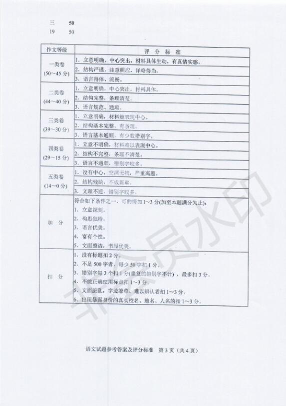 东莞中考，2019年广东省东莞市初中学业水平考试语文试卷及答案