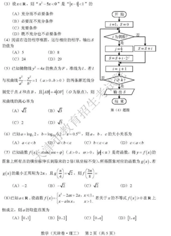 2019天津高考理科数学试题及答案！看看试题难不难？