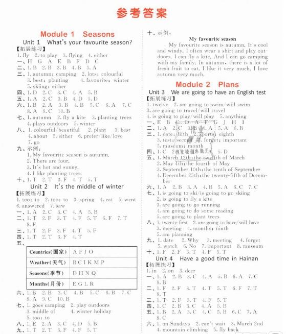 教科版广州专用：2019新版小学53天天练五年级下册英语参考答案，供参考！