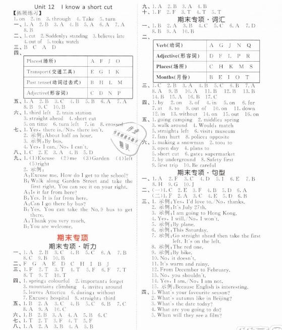 教科版广州专用：2019新版小学53天天练五年级下册英语参考答案，供参考！