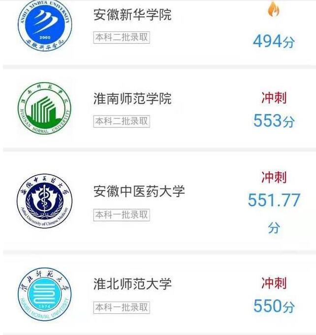 2019年安徽一本20分能填报什么学校？安徽考生550分能上什么大学？