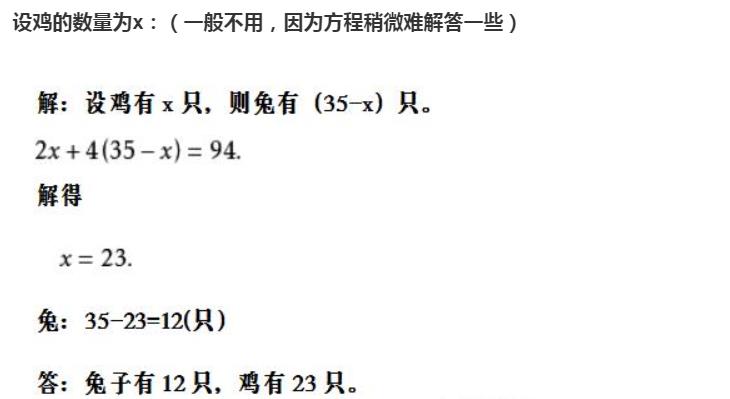 鸡兔同笼问题应该如何解决？如何分析解答这道题目？