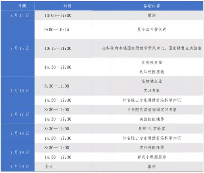 武漢大學2019年生命科學學院科技創(chuàng)新與素質(zhì)拓展活動通知