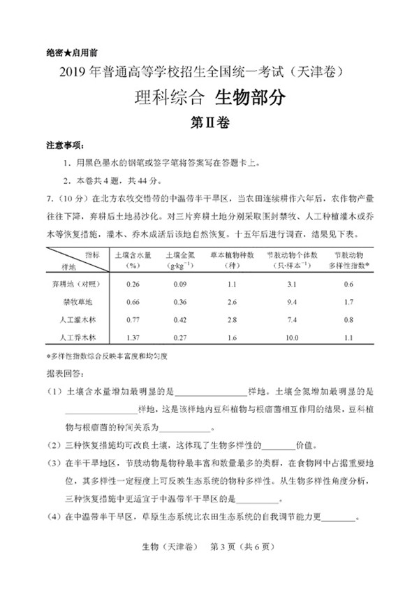 天津市2019高考理科綜合試題分享，參考答案詳解!