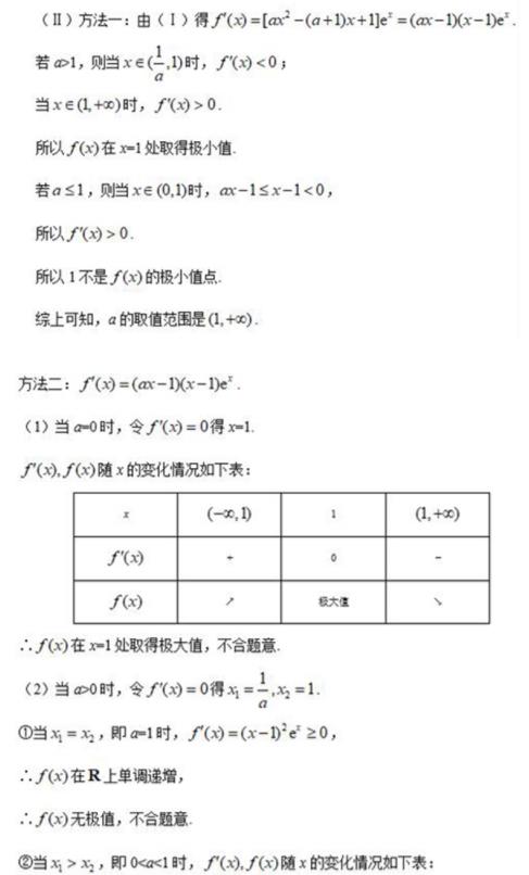 2019年北京市高考文科數(shù)學(xué)試題和參考答案揭曉!快查看!