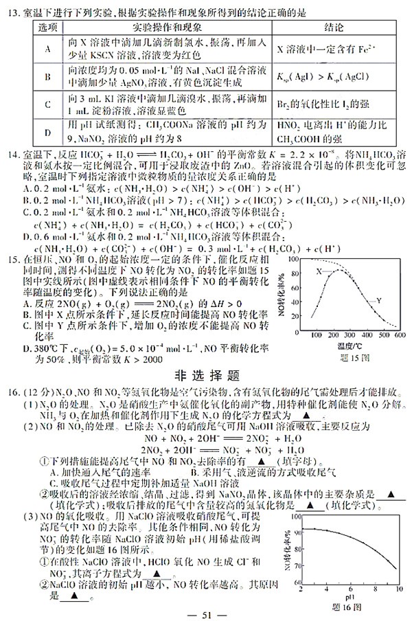 2019年高考卷化學試題及參考答案整理!