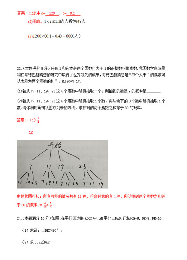 2019年中考数学试题公布，参考答案解析!