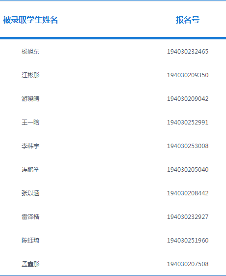 2019年西安外国语附属中学小升初摇号录取结果查询，名单都在这里