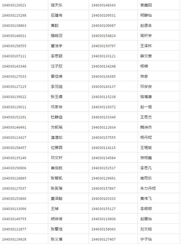 2019年西安民办中学西安益新中学小升初摇号录取结果查询，名单已经公布
