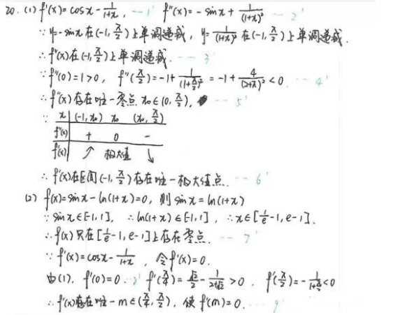 2019年卷一理科数学试题答案高考一卷试题！看看维纳斯的身高到底是多少？