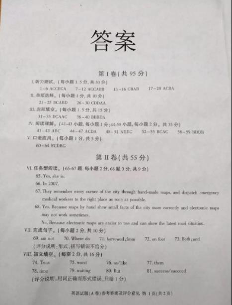 英语A卷：2019重庆中考试题参考答案!标准答案!