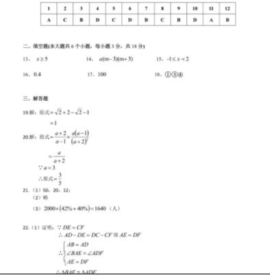 湖南长沙：2019数学中考试题和答案公布!公布!