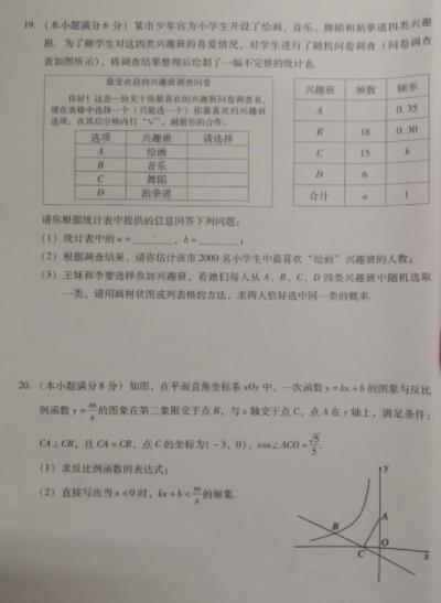 数学：2019四川攀枝花中考数学试题和答案!