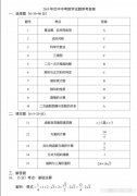 数学：2019四川巴中中考试题答案汇总！标准！