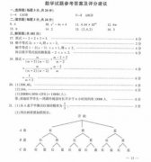 数学：2019中考数学试题参考答案！答案！