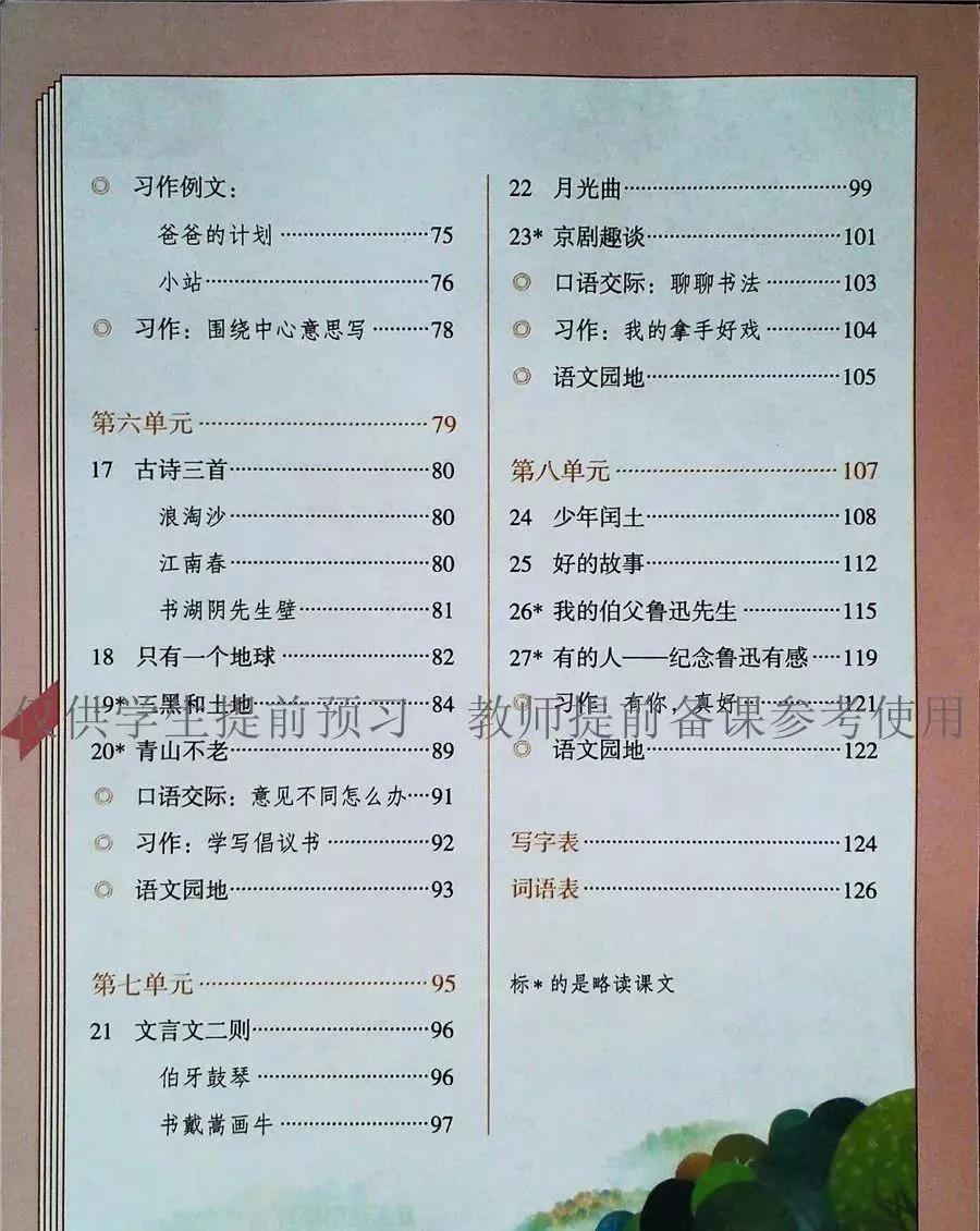 2019-2020年秋季学期六年级部编版语文教材长什么样，学生学哪些课文？