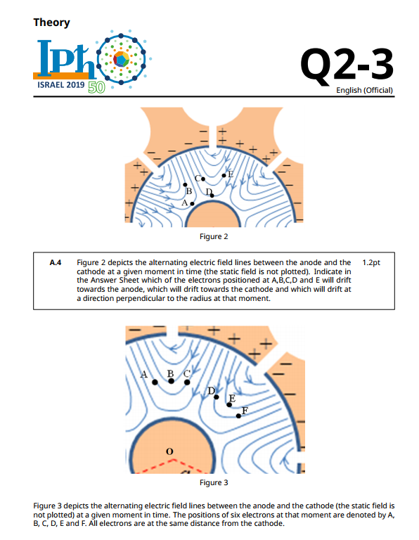 2019年第50届国际物理奥林匹克竞赛（IPhO2019）理论试题