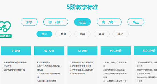 西安政史一对一辅导丨2020年陕西省“中考政史科学备考专题讲座”