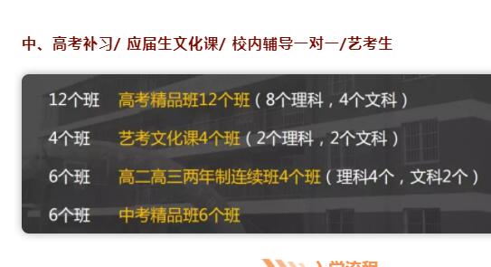 西安高三补习一年时间得多少钱？哪个补习学校比较便宜？