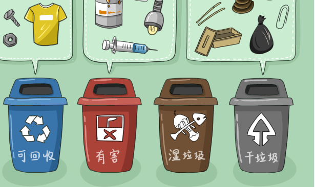 为什么要进行垃圾分类？垃圾分类的重要意义有哪些？