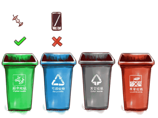 造成垃圾不能有效分类的原因是什么？如何才能有效推进垃圾分类？