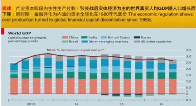 美国的“马歇尔计划”和苏联的“莫洛托夫计划”有哪些异同点？