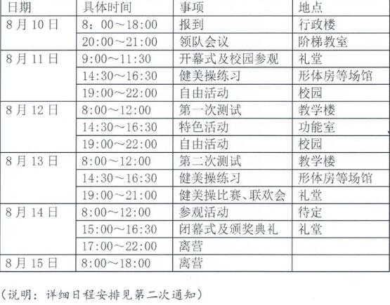 2019年第18届中国女子数学奥林匹克竞赛考试安排，2019年8月10日开始！